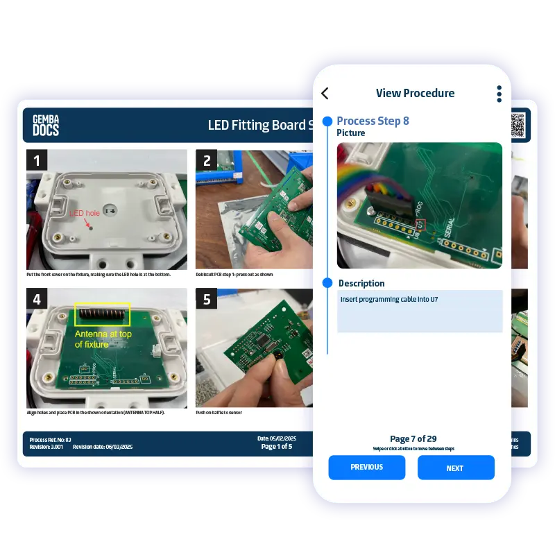 Standard Operating Procedure Software’